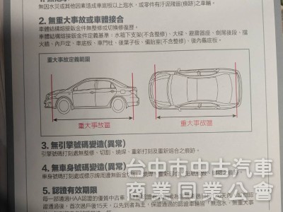 認證車實車實價31.8萬進口最佳小跑旅車~省油好開一手