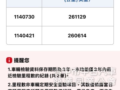 2015年 HINO 加長14尺半 鐵斗 改雙扁 外雙缸尾門