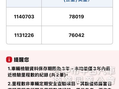 自排 2018年領牌17年11月出廠 一路發 加長11尺半 內高192公分 左右雙開門 已升5噸