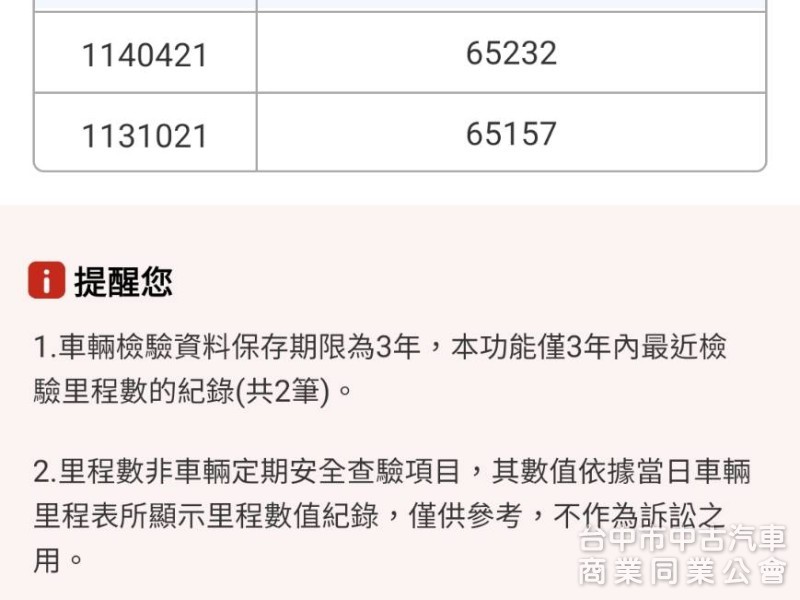 2013年 菱利1.3 里程6萬多