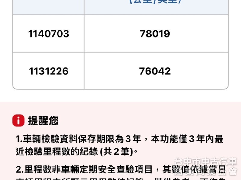 自排 2018年領牌17年11月出廠 一路發 加長11尺半 內高192公分 左右雙開門 已升5噸