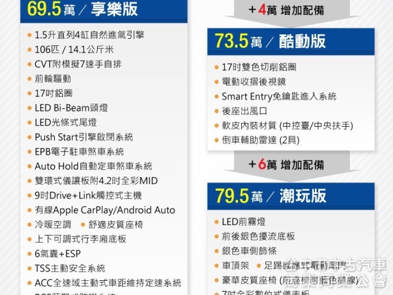 2024 Yaris Cross 酷動版
